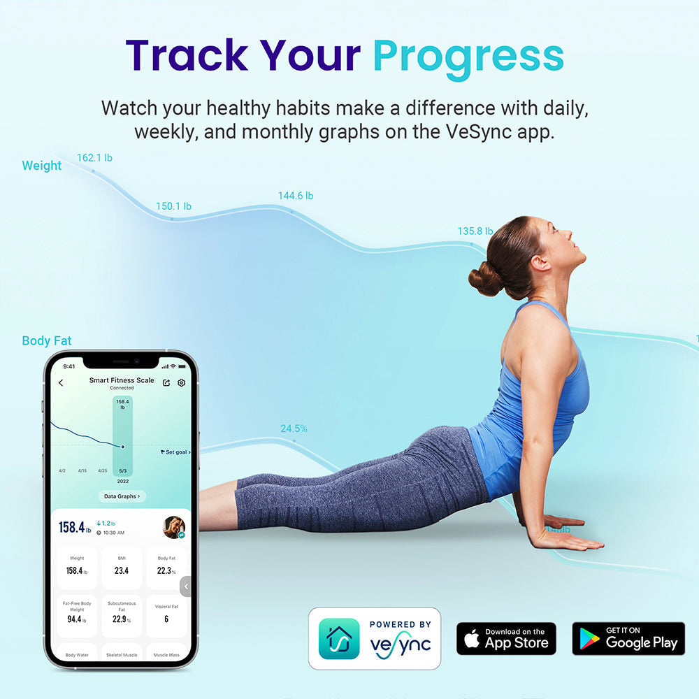 Smart Scale
