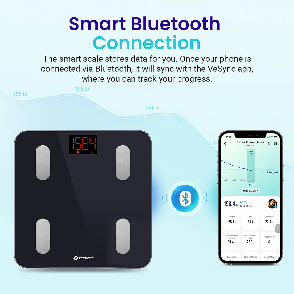 Smart Scale